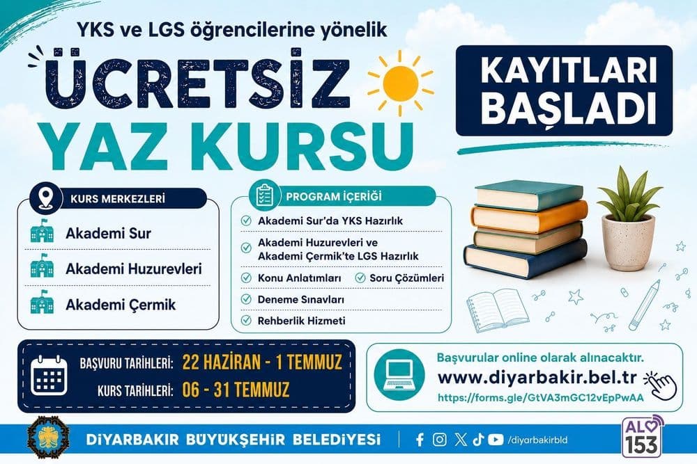 Hizmetlerin Sağındaki Alan