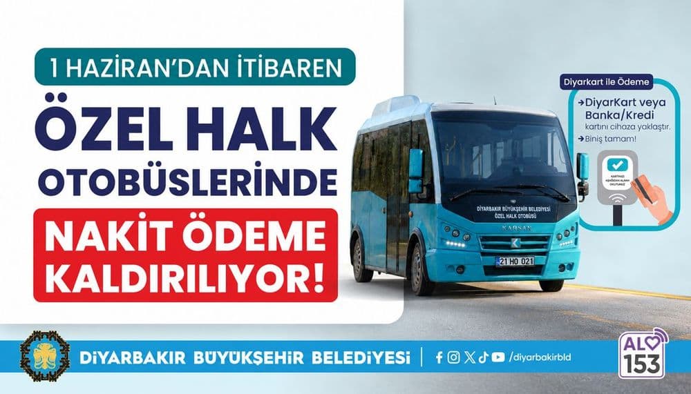 Hizmetlerin Sağındaki Alan