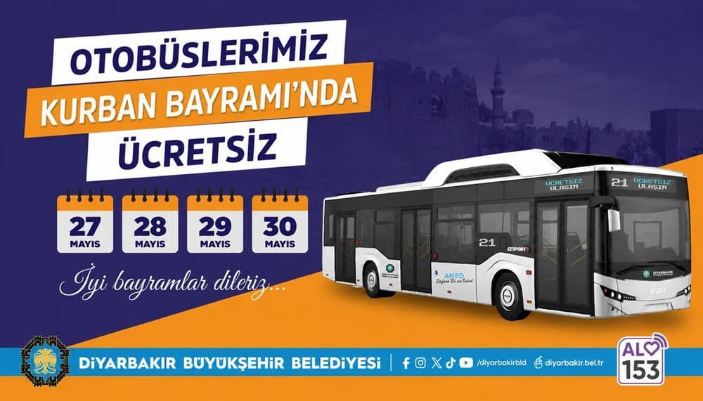 Hizmetlerin Sağındaki Alan
