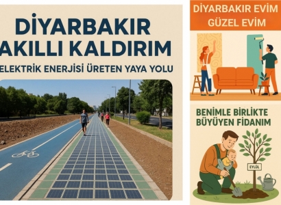 Projects Chosen by the Public Introduced Through the ‘Participatory Budget’ Scheme