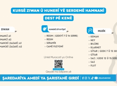Muracatanê kursanê hamnanî yê huner û ziwanî dest pêkerd