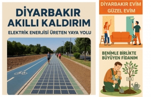 &quot;Butçeya Beşdarîye&quot; Reyde Projeyê Neweyî yê ke Şarî Weçînaybî, Ameyî Şinasnayîş